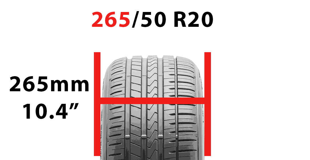 tire width explained