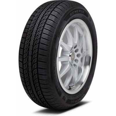 Best rated 185/55R15 tires. This tire size in inches and what does it mean.